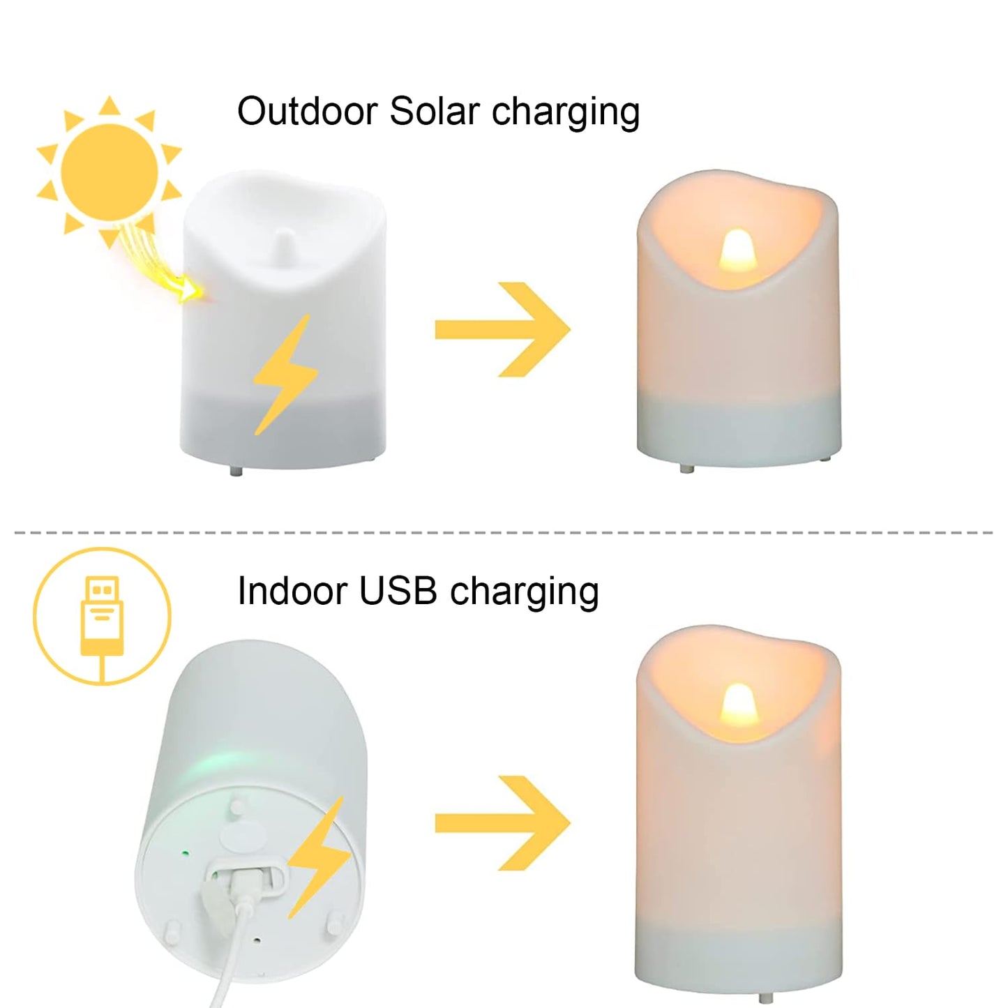 2 in 1 Rechargeable Candles, USB Solar Candles Outdoor Waterproof, Long Lasting Battery Operated Led Electric Flickering Flameless, for Outdoor