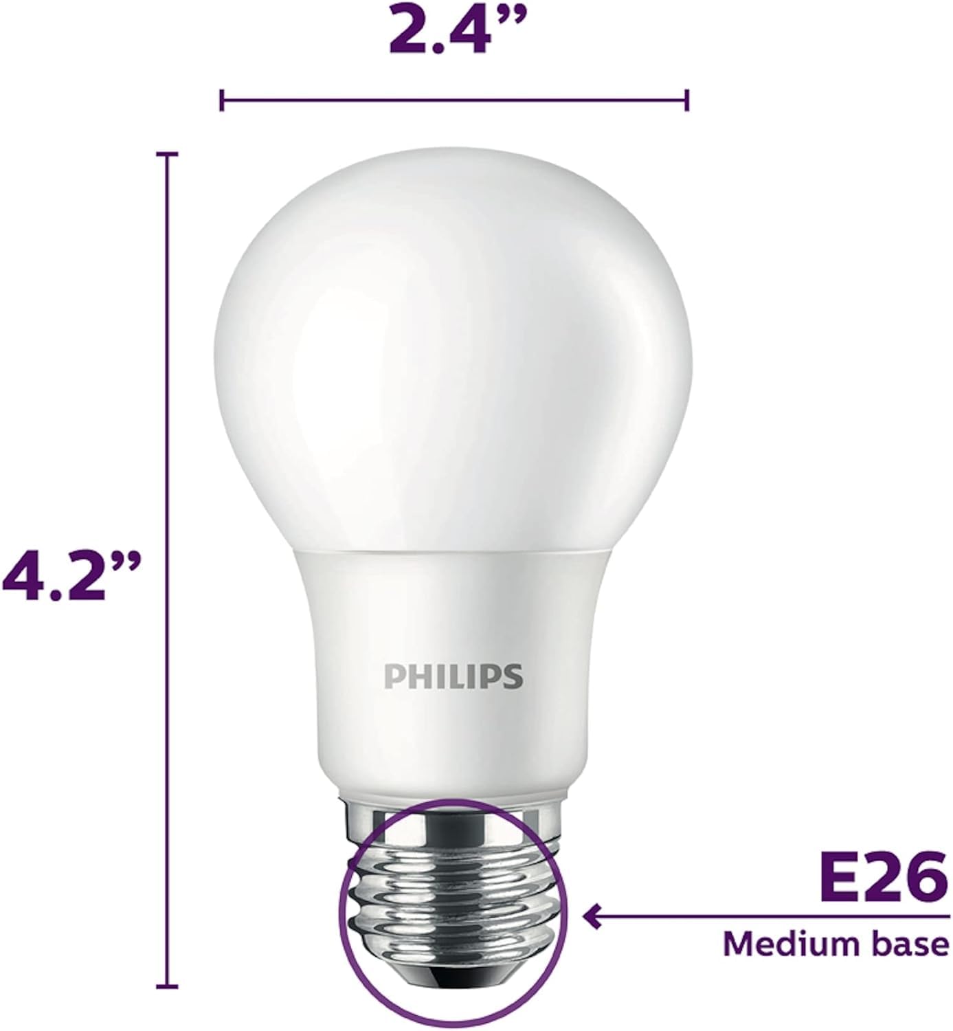 PHILIPS LED 40W A19 4-Pack Basic Soft White (2700K) 450 Lumen (6.5W = 40W) Frosted Flicker-Free Light Bulbs