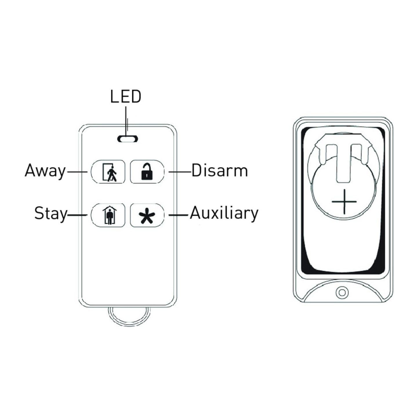 2GIG 2GIG-KEY2-345 4-Button Key Ring Remote