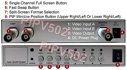 AllAboutAdapters Dual-View PIP Video Processor