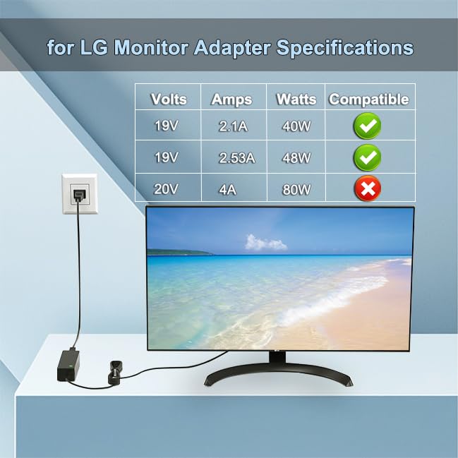19V Power Adapter fit for LG Monitor Power Cord 22" 24” 27” 32" 22MP400-B 24QP500-B 24LJ4840 27UP600 27UL500 27MR400 E2742VA 27EA63 27GL83A-B…