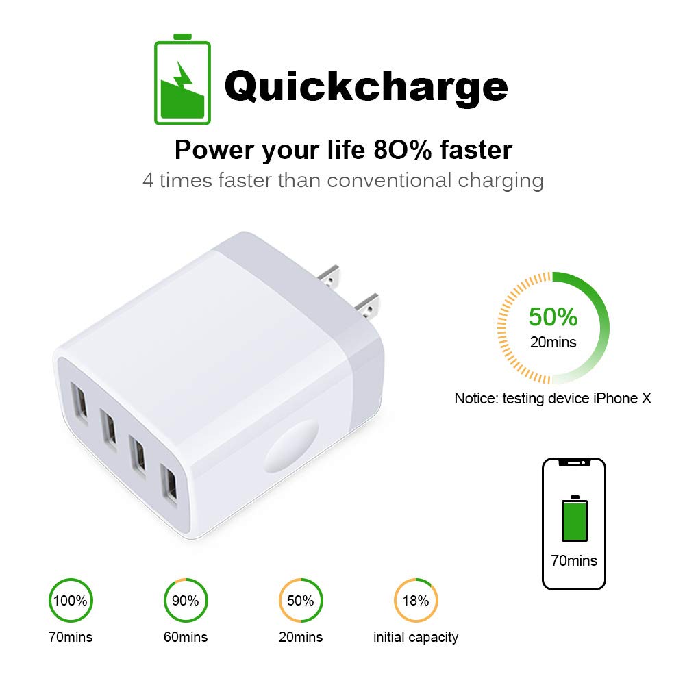 USB Wall Charger,Sicodo 4 Ports Charger Cube 2 Pack 4.8Amp USB Adapter Power Plug Charging Station Box Compatible with iPhone