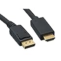 Cablelera 4K DisplayPort to HDMI Cable (ZC2520MM-06)