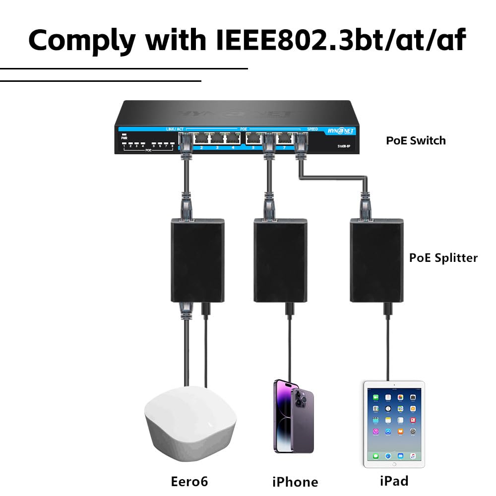 60W Gigabit PoE++ Splitter IEEE802.3bt to USB-C Power Adapter Output 5V/9V/12V/15V/20V for Raspberry Pi 4,Eero,Laptop,Google Mesh,Phone,Tablets,Google