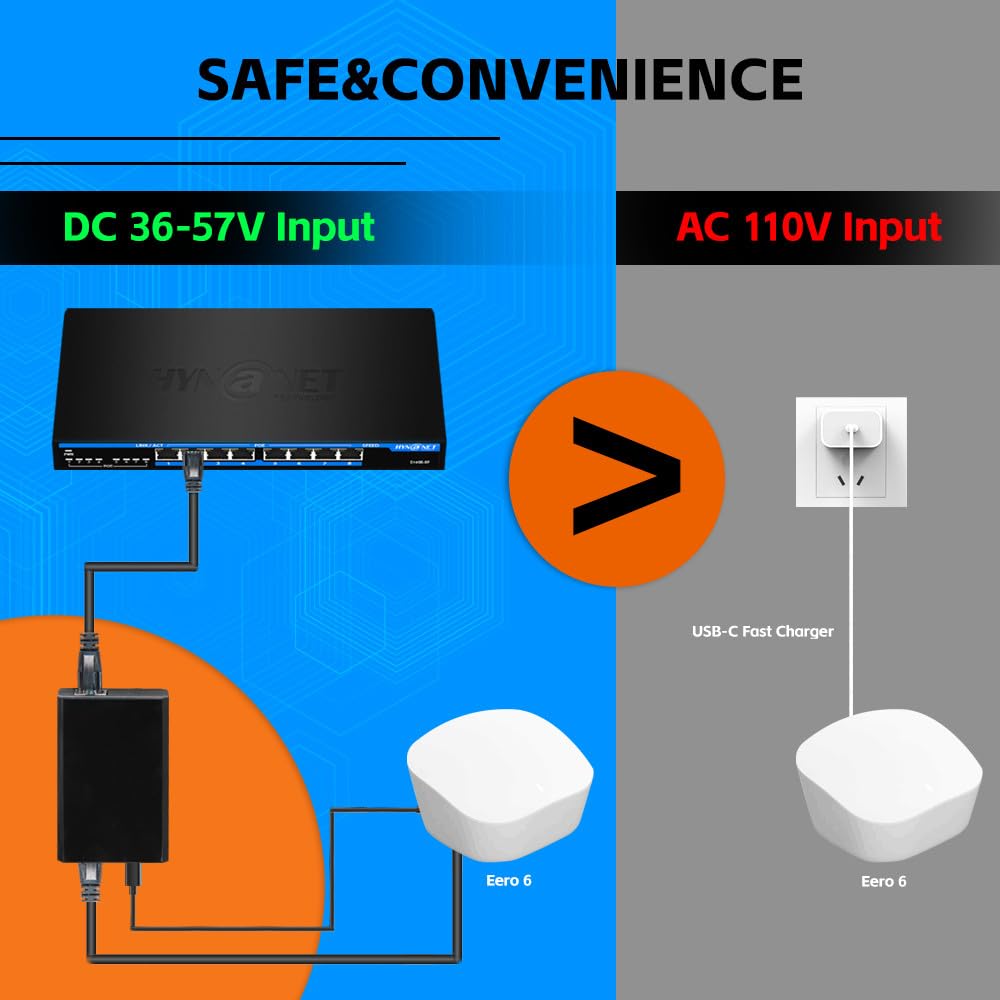 60W Gigabit PoE++ Splitter IEEE802.3bt to USB-C Power Adapter Output 5V/9V/12V/15V/20V for Raspberry Pi 4,Eero,Laptop,Google Mesh,Phone,Tablets,Google