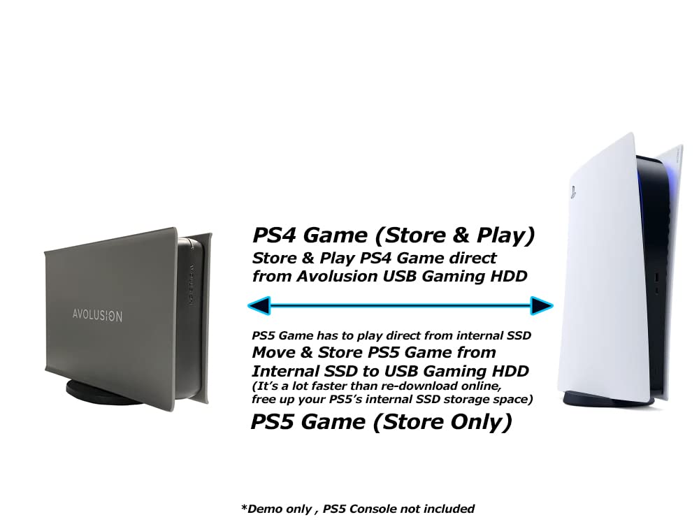 Avolusion PRO-5X Series 3TB USB 3.0 External Gaming Hard Drive for PS5 Game Console (Grey) - 2 Year Warranty (Renewed)