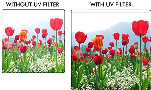 UV Polarizer & FLD Filter Kit (3-Pc Hi Def) for Panasonic Lumix DMC-FZ300