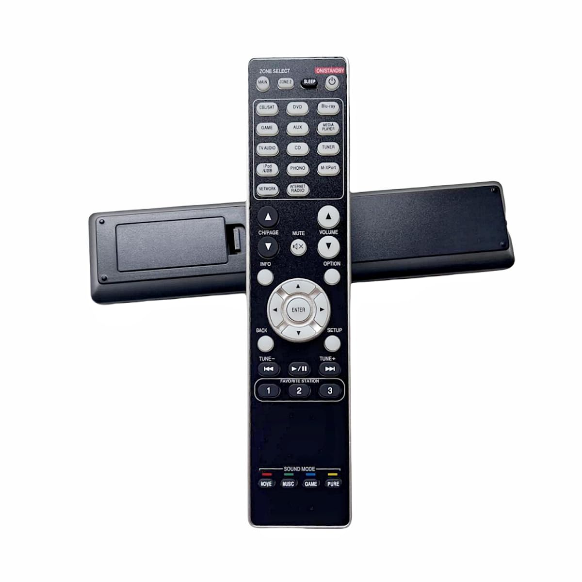 Loakdsa Replacement Remote Control for Marantz RC016SR RC017SR SR6007 SR7007 SR5007 7.2-Channel Home Theater System AV Surround Receiver