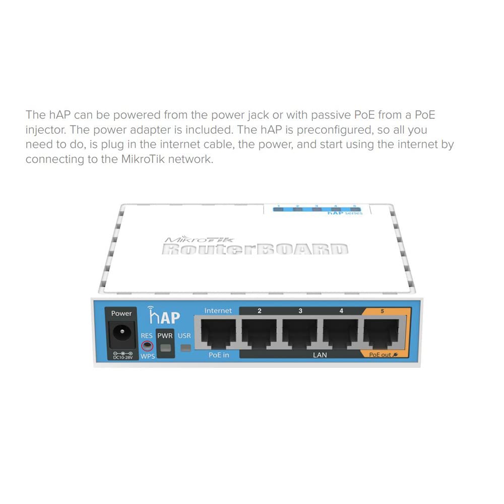 Mikrotik RouterBoard hAP 2.4Ghz 802.11b/g/n 2x2 64MB Wireless Access Point 5x10/100 USB for 3G/4G, OSL4 - RB951Ui-2nD