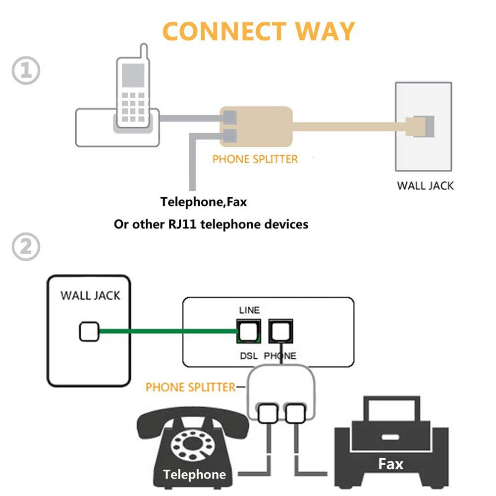 LinaLife 2pc RJ11 6P4C Male to Female 2 Way Outlet Telephone Jack Line Adapter Striking rj11 Male to Female Two Way Telephone Splitter Converter Cable