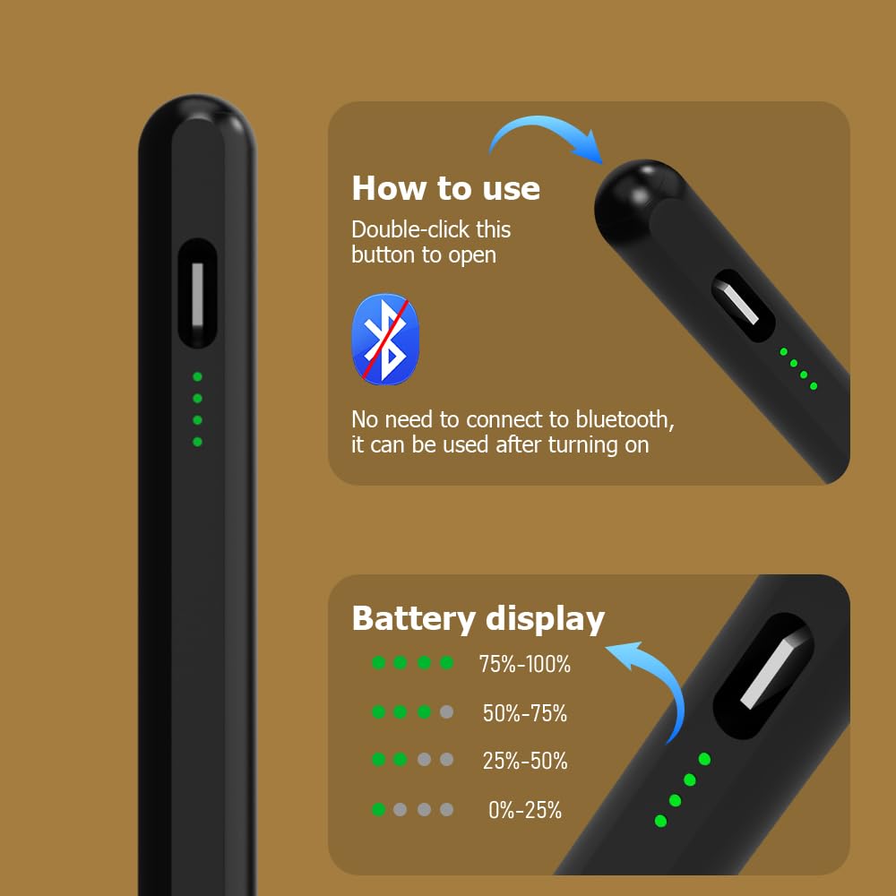 Stylus Pen for iPad (2018-2025), iPad 10th/11th/Air/Mini/A16 | No Bluetooth Needed, Fast Charging, Palm Rejection, Battery Indicator | Affordable