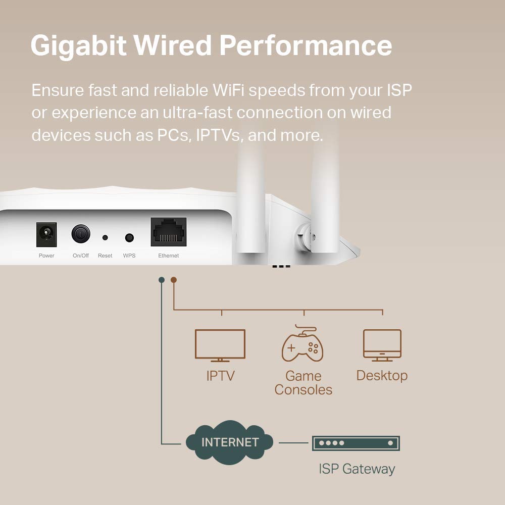 TP-Link AC1200 Wireless Gigabit Access Point - Desktop WiFi Bridge, MU-MIMO & Beamforming, Supports Multi-SSID/Client/Range Extender Mode, 4 Fixed