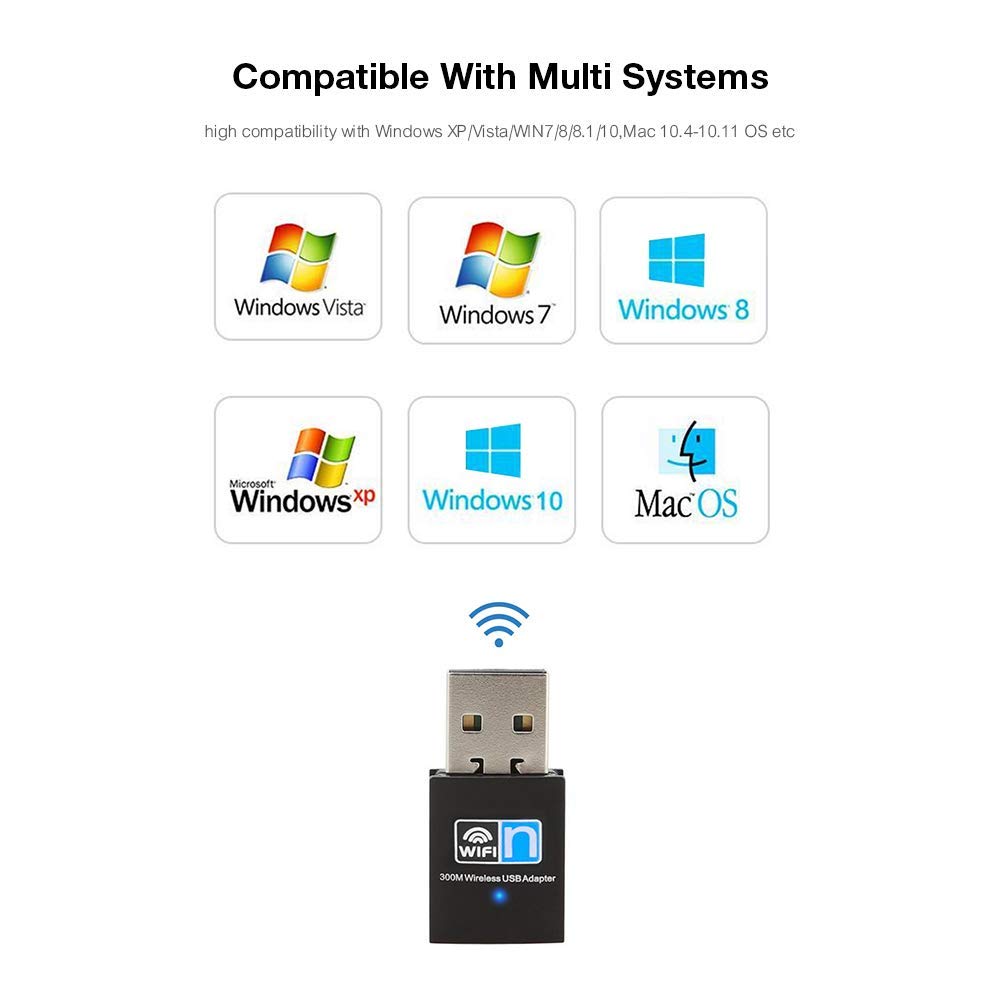 RELPER RTL8192EUS Chipset Mini USB 300Mbps WiFi Wireless LAN Network Internet Adapter 802.11n/g/b Support win10