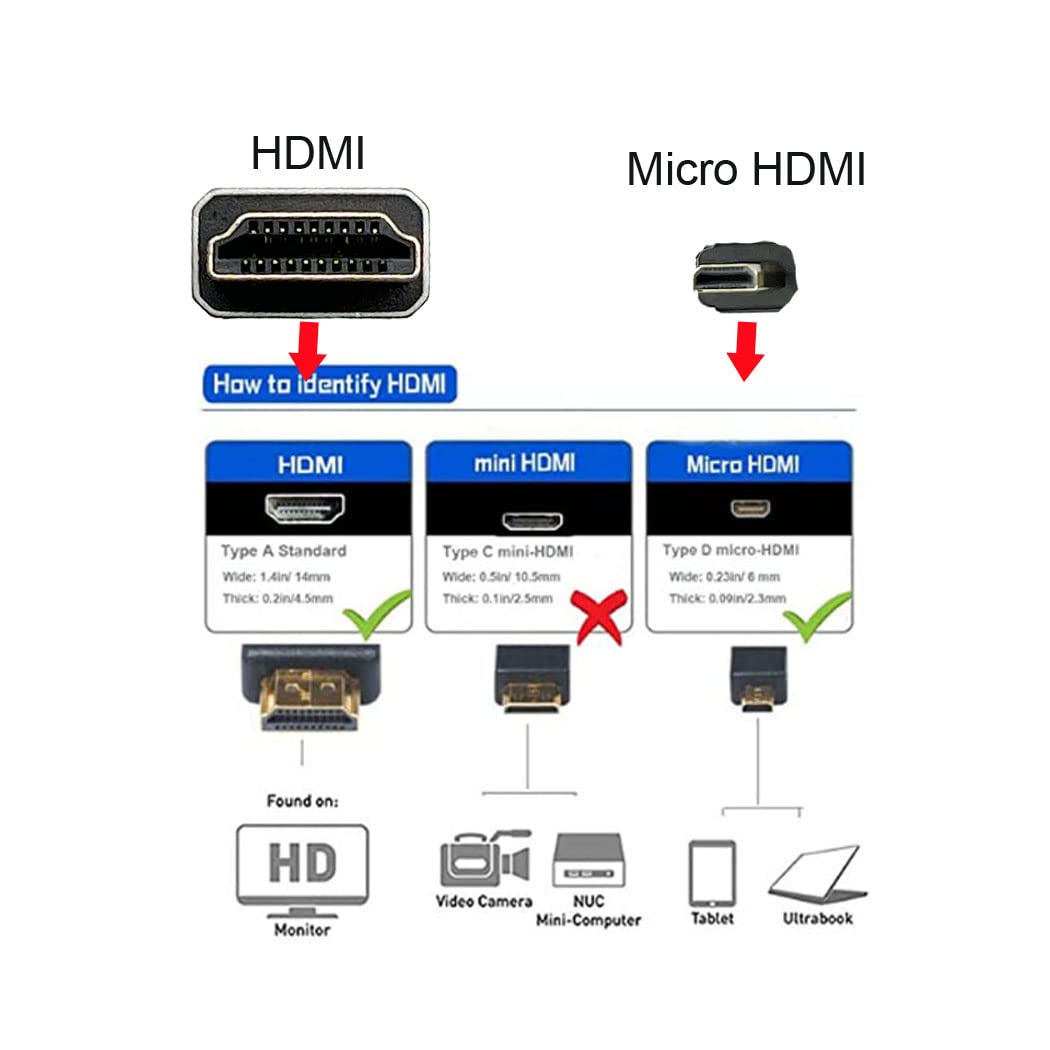Seadream Angled 4K Micro HDMI to HDMI Cable 2Pack Full HDMI to Micro HDMI Right Angled Braided Gold Plated Cord Support 3D 4K/60Hz 1080p,Aluminum