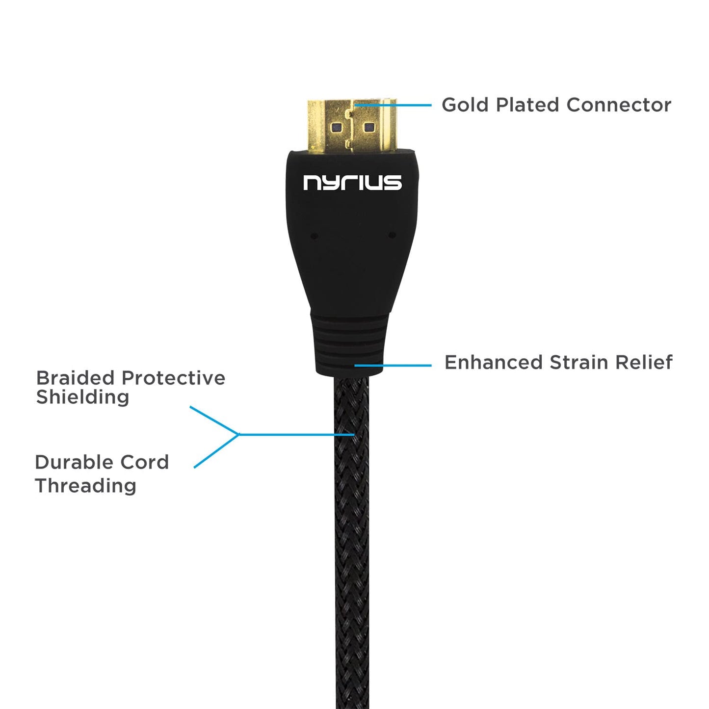 Nyrius High Speed Premium HDMI Cable (6 Feet) Supports 3D, Ethernet, & Audio Return for HDTV, Projector, A/V Receiver, Laptop, PC, Apple TV, Roku