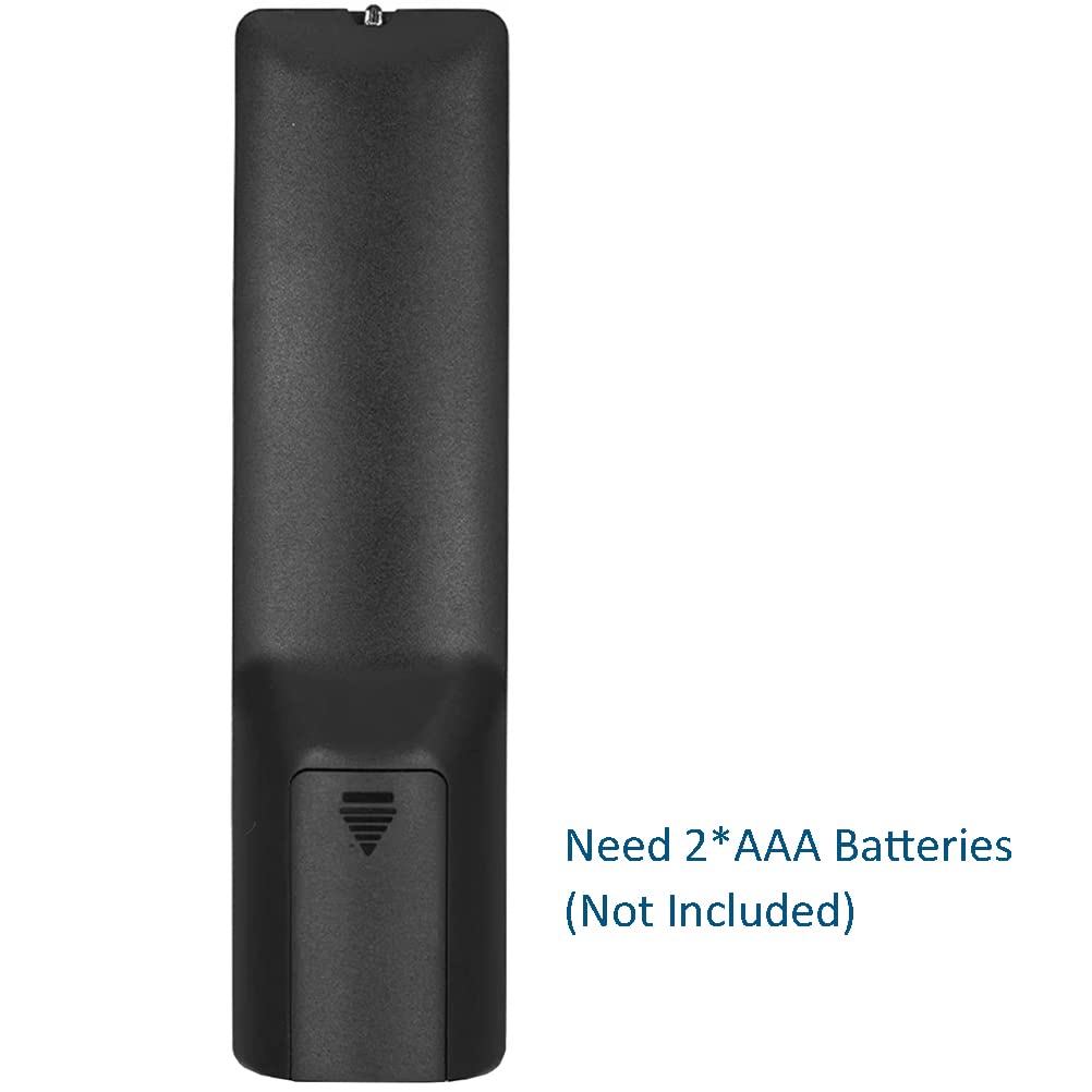 Amiroko Remote Control Replacement Compatible with MAG Series Box Mag250 Mag254 Mag255 Mag256 Mag275 Mag322 Mag349 Mag410 Mag520, etc MAG IPTV Set-Top