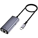 IVSHOWCO 2 in 1 USB-C to Ethernet Gigabit Adapter with 100W Charging Port, USB C to RJ45 Ethernet LAN Network Adapter Compatible with iPhone 15