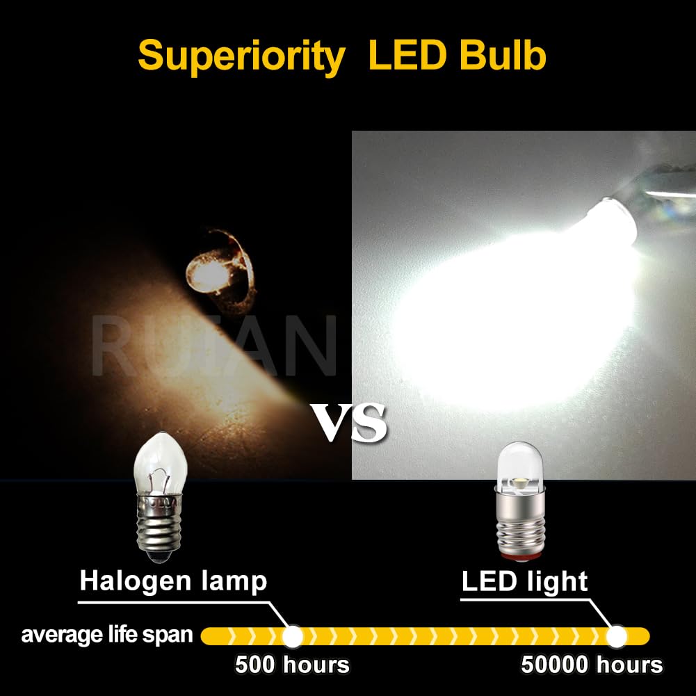 Ruiandsion E5 LED Bulb White 12V E5 E5.5 Screw Base LED Bulb Upgrade for Modle Train Lights(Pack of 4)