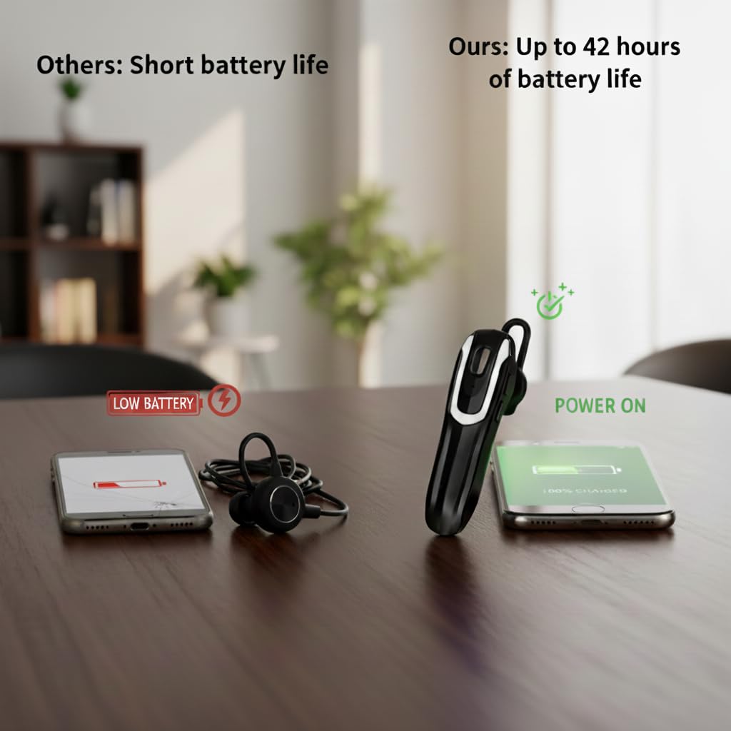 BEVCEFCC Bluetooth Headset with 38H Talk Time, Dual Mic Noise Cancelling, Dual Pairing & Mute Button, Bluetooth 6.0, Lightweight Single Ear Headset