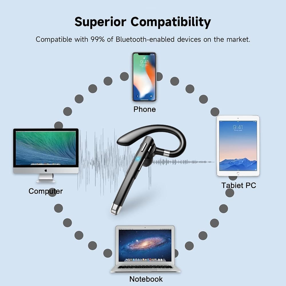 Hsility Bluetooth Headset with USB Type C 270 Degrees Rotatable Microphone for Truck Driver Bussiness and Travel