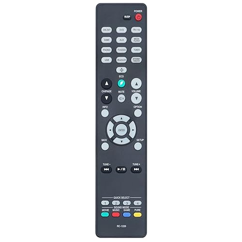 NTQinParts Replacement Remote Control Controller for Denon AVR-S670H 5.2 Channel 8K Home Theater Receiver