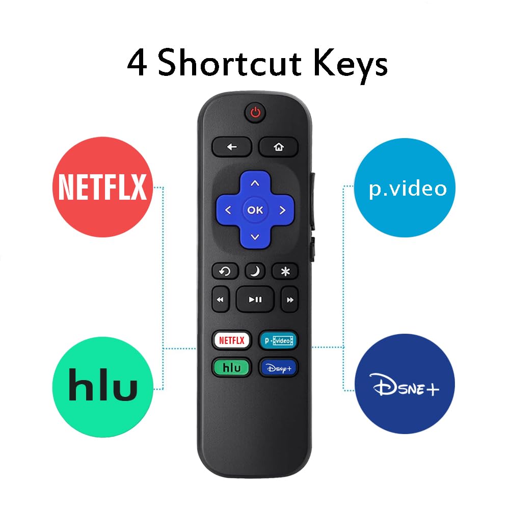 2Pcs Replacement Remote Control Compatible for Roku TV, Universal Remote Fit