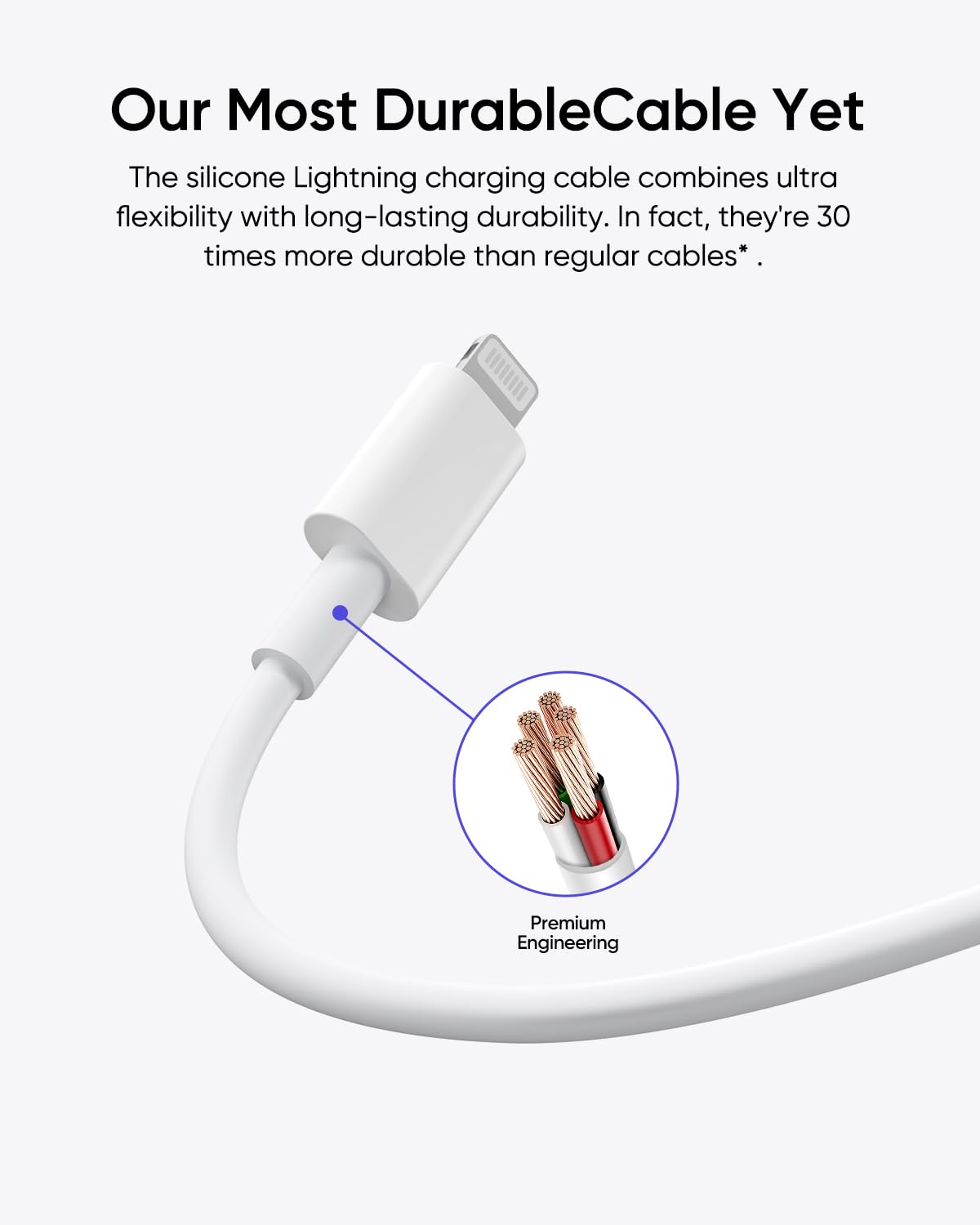 iPhone Charger 5 Pack 6FT USB C to Lightning Cable?Apple MFi Certified?iPhone Charger Fast Charging iphone lightning cable iphone charger cord…