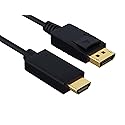 Cable Leader 28 AWG Gold Plated Premium DisplayPort 1.2 to 4K HDMI Male to Male Cable with Latches (6 Foot (1 Pack))