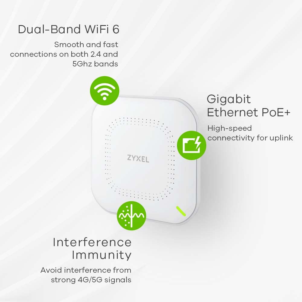 Zyxel WiFi 6 AX1800 Wireless Access Point | Mesh, MU-MIMO | WPA3-PSK Security | Cloud, App or Direct Management | PoE+ or AC Powered, Adapter Included