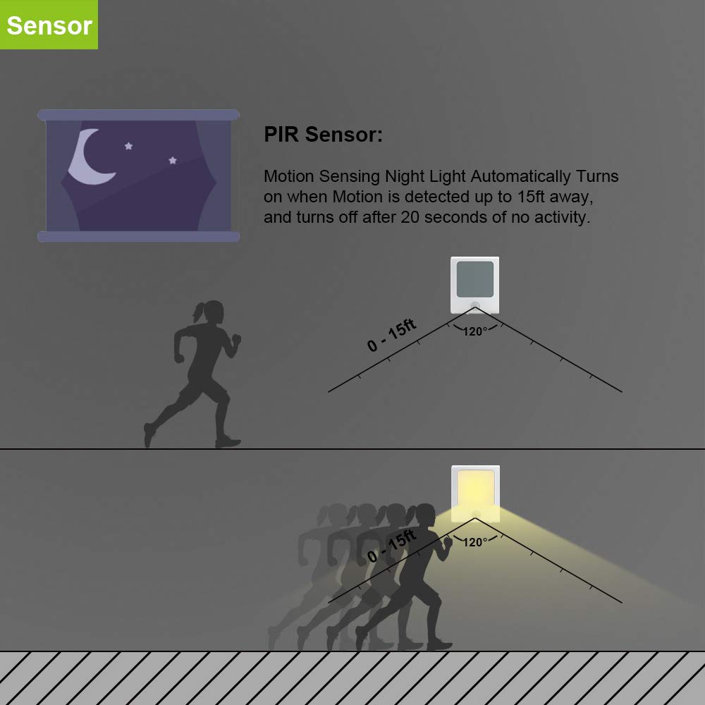 MAZ-TEK Plug in Motion Sensor Lights with Adjustable Brightness,Warm White Motion Activated Led Night Light for Hallway, Stair, Corridor, Kitchen
