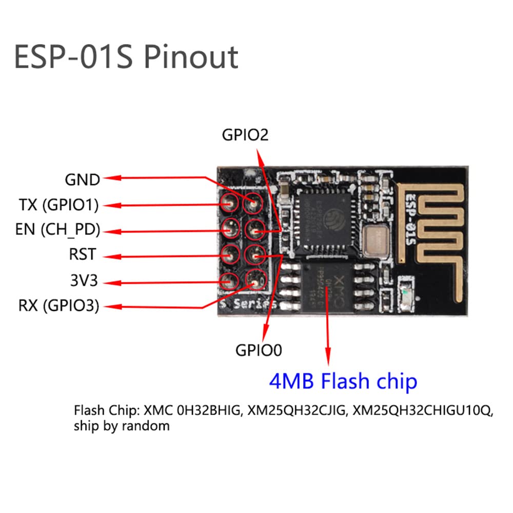 Wishiot 1pc ESP8266 ESP-01S 4MB Serial WiFi Wireless Transceiver Module + 1pc CH340G Programmer USB to ESP-01 Wireless Adapter Module 4.5-5.5V