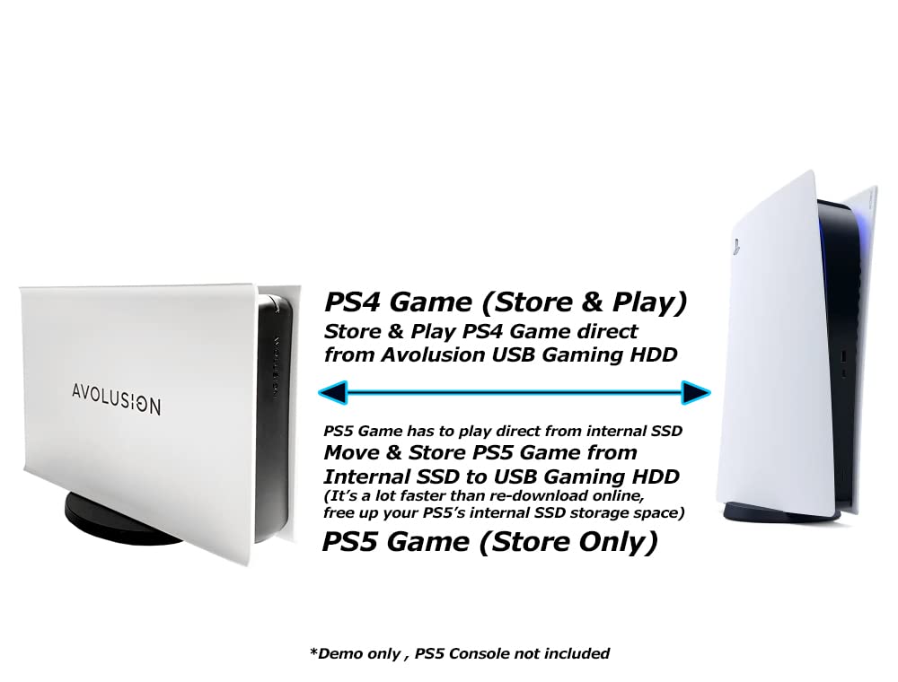 Avolusion PRO-5X Series 2TB USB 3.0 External Gaming Hard Drive for PS5 Game Console (White) - 2 Year Warranty (Renewed)