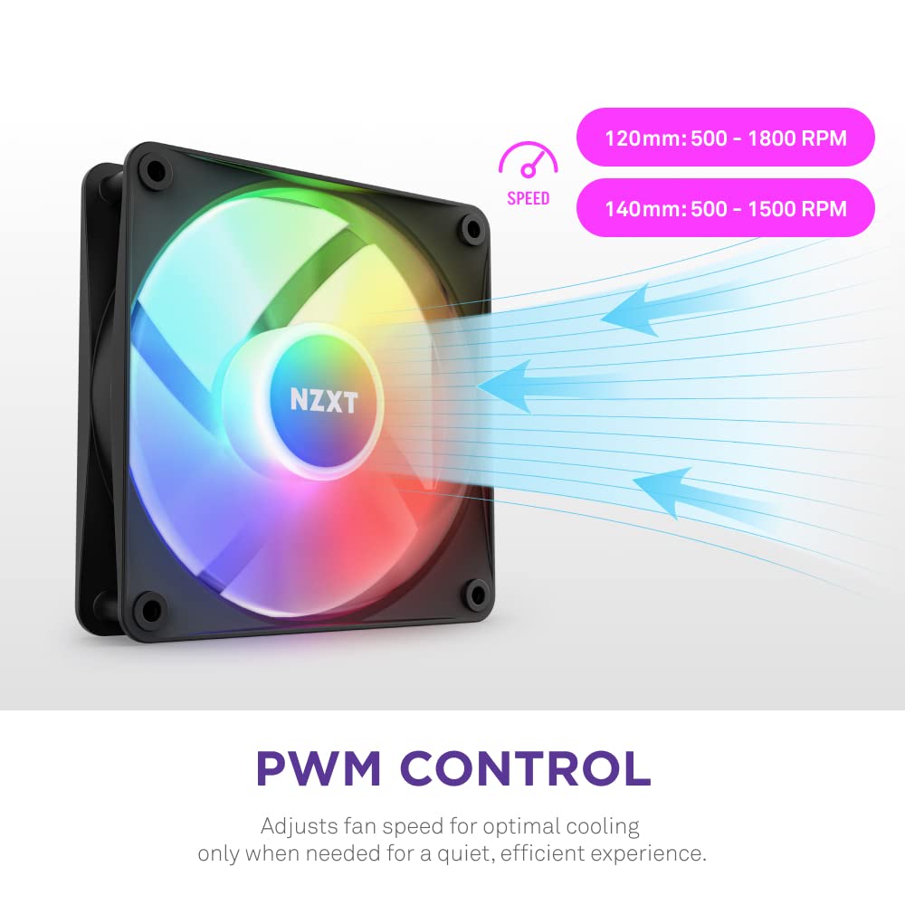 F120RGB Core - 120mm RGB Fan - Triple Pack w/RGB Controller - Black