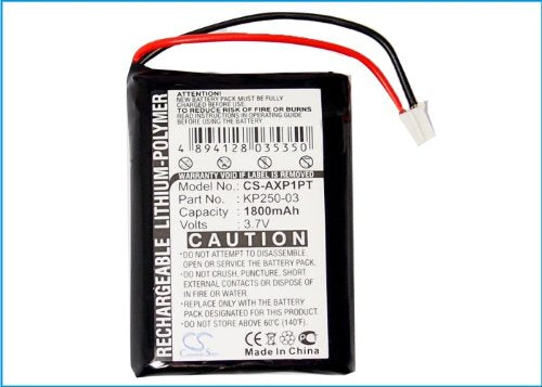 DCH 1700mAh Battery Replacement for AAXA P1 Pico Projector KP250-03
