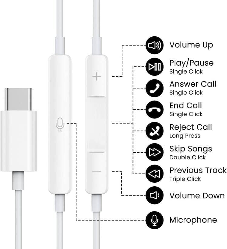 USB C Headphones for iPhone 17/17 Pro/16/16e/15 Pro Max/Plus, Type C Earbuds Wired Earphones (Microphone & Remote Control) Noise Cancelling for lPad…