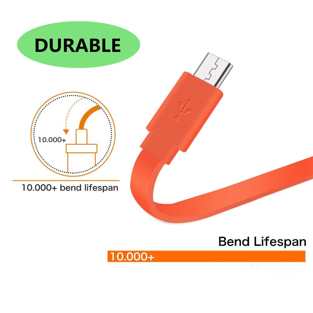 Saipomor Flip4 Replacement Cable Micro USB Fast Charger Flat Cord Compatible with JBL Flip4 Flip3 Clip3 Charge2+ Charge3 Pulse3 Bluetooth Speaker