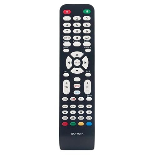 SAN-928A TV Remote Control for Sanyo TV in Living Rooms or Rooms, No Programming or Pairing Needed, Replacement Remote Compatible Models GXCC NH315UP
