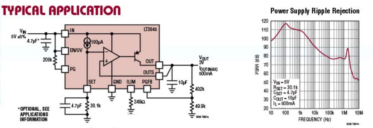 Taidacent LT3045 Linear Voltage Regulator Board Low Noise Dropout Parallel Adjustable Buck Converter 5V 9V 12V 15V (9V Output)