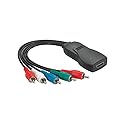 RadioShack HDMI to Component Converter Adapter