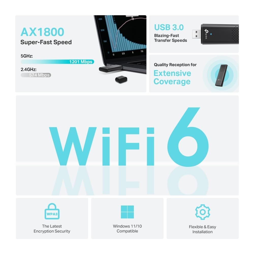 TP-Link AX1800 Dual Band Wireless USB Adapter Wi-Fi 6 (Archer TX20U) - Wireless USB Adapter with 2.4GHz, 5GHz Dual-Band Antenna, SuperSpeed USB 3.0