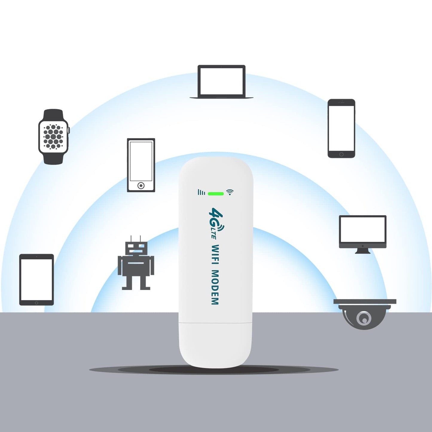 VSVABEFV Portable Sim Hotspot 150Mbps 4G WiFi Dongle Unlocked Mobile Wireless Network Hotspot Device LTE Modem Router Pocket Portable WiFi Hotspot