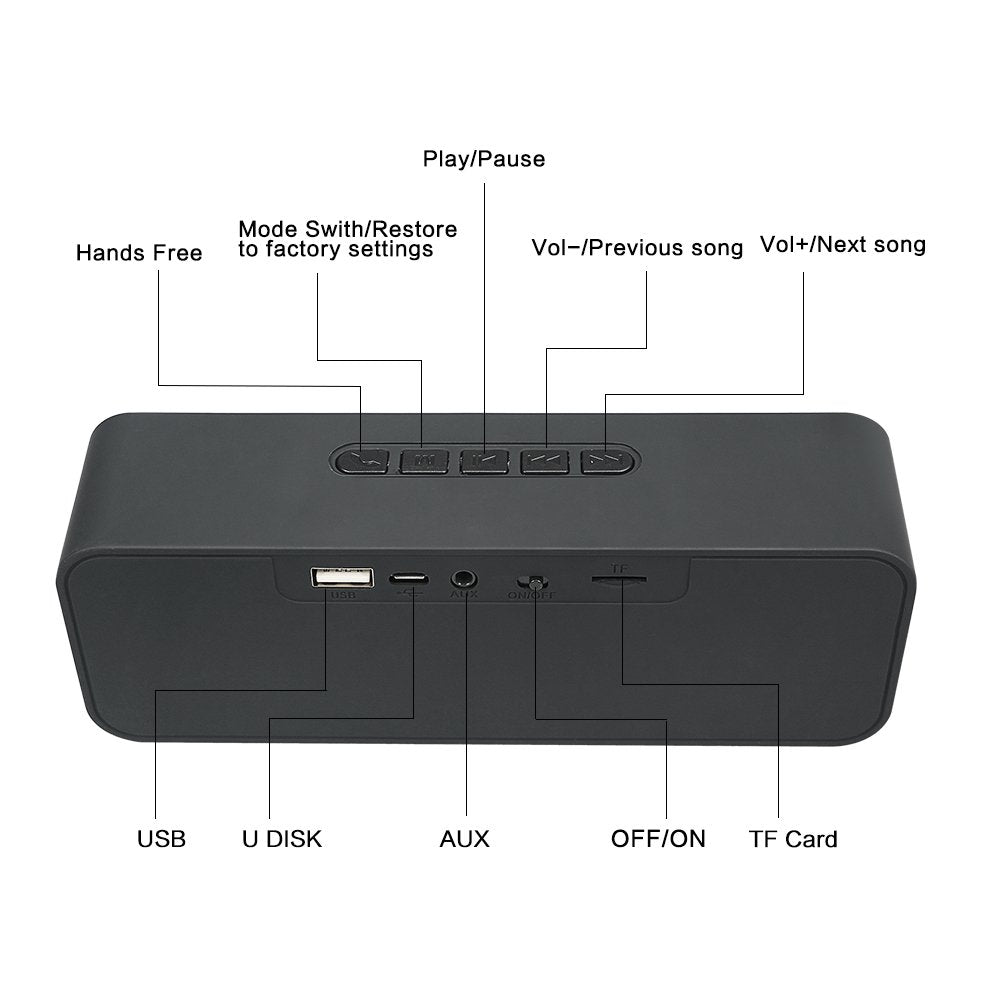 Totola Wireless Bluetooth Speaker with AUX/USB/TF Card Slot,Outdoor Portable Stereo Speaker with HD Audio,Enhanced Bass, Dual-Driver,Handsfree