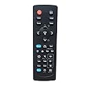 Projector Remote Control for ViewSonic PJD5126, PJD5132, PJD5134, PJD5226W, PJD5232L, PJD5234L, PJD5533W, PJD6223, PJD6235, PJD6245, PJD6353
