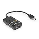 Cablemax 2.0 USB Isolator - High-Speed 480Mbps Data Transfer, 5000V Galvanic Isolation, Ground Loop Eliminator, Surge Protector for Audio Interfaces