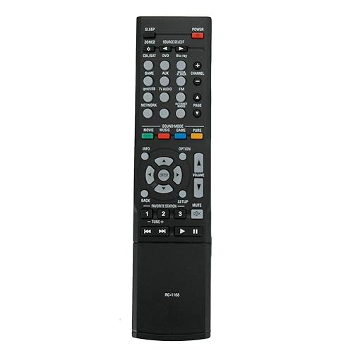 NTQinParts Replacement Remote Control Controller for Denon AVR-X4500H AVR-X4700H 8K Ultra HD 9.2 Channel AV Receiver