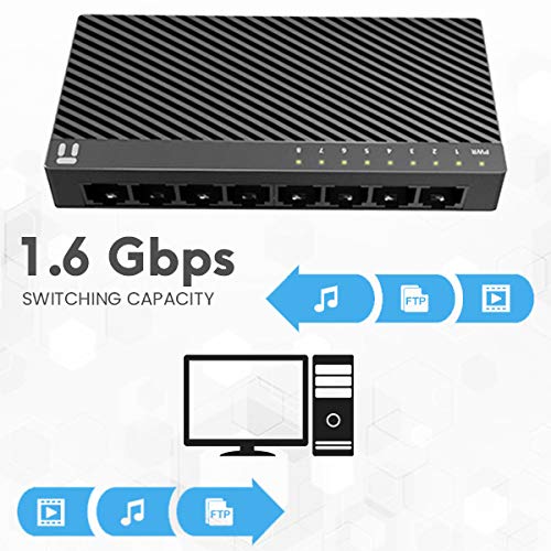 Netis ST3108C 8 Port 10/100Mbps Fast Ethernet Switch | Desktop Ethernet Splitter, Ethernet Hub, Plug and Play, Traffic Optimization Auto-Negotiation
