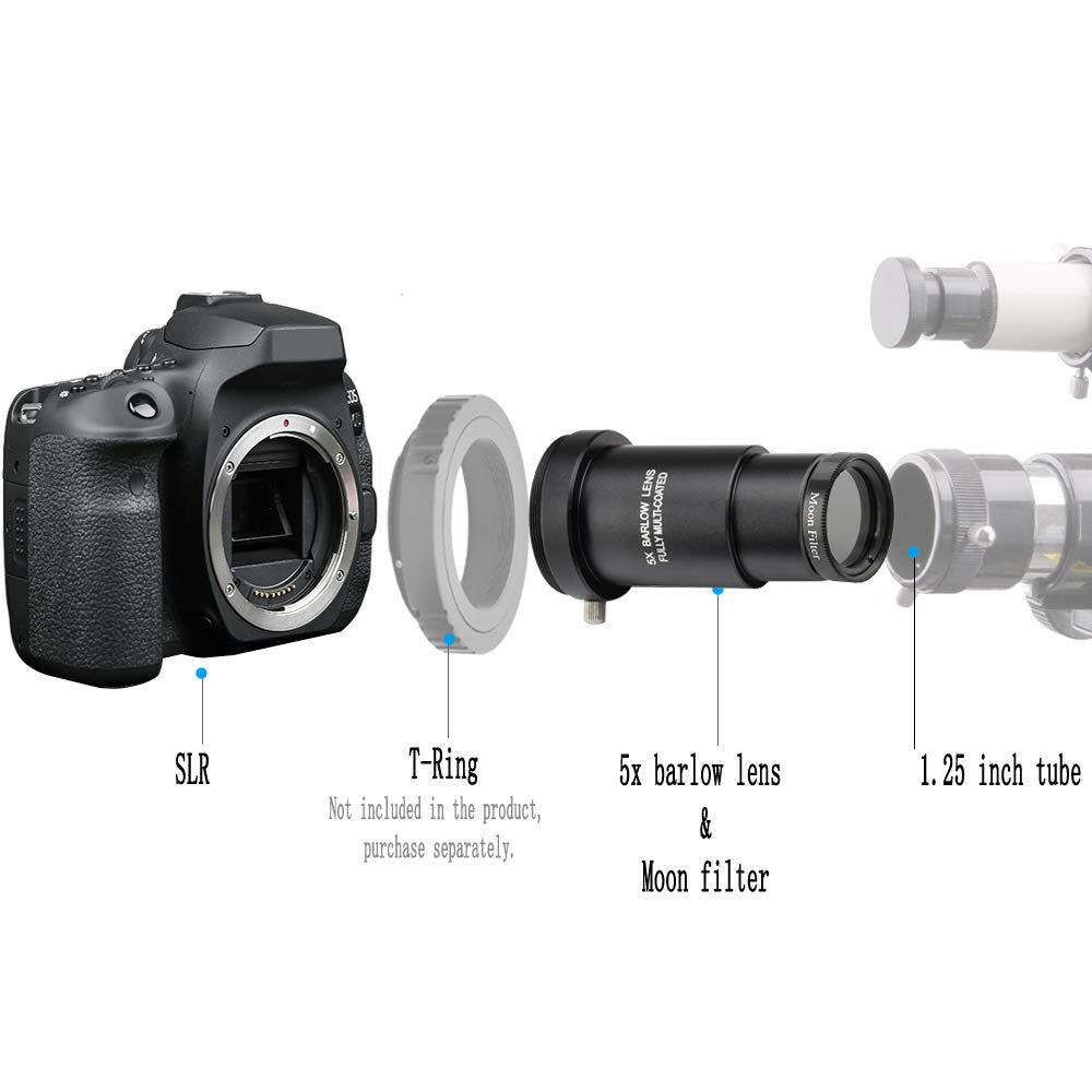 Starboosa 1.25-inch 5X Barlow Lens & Moon Filter Kit-for Telescope Eyepieces