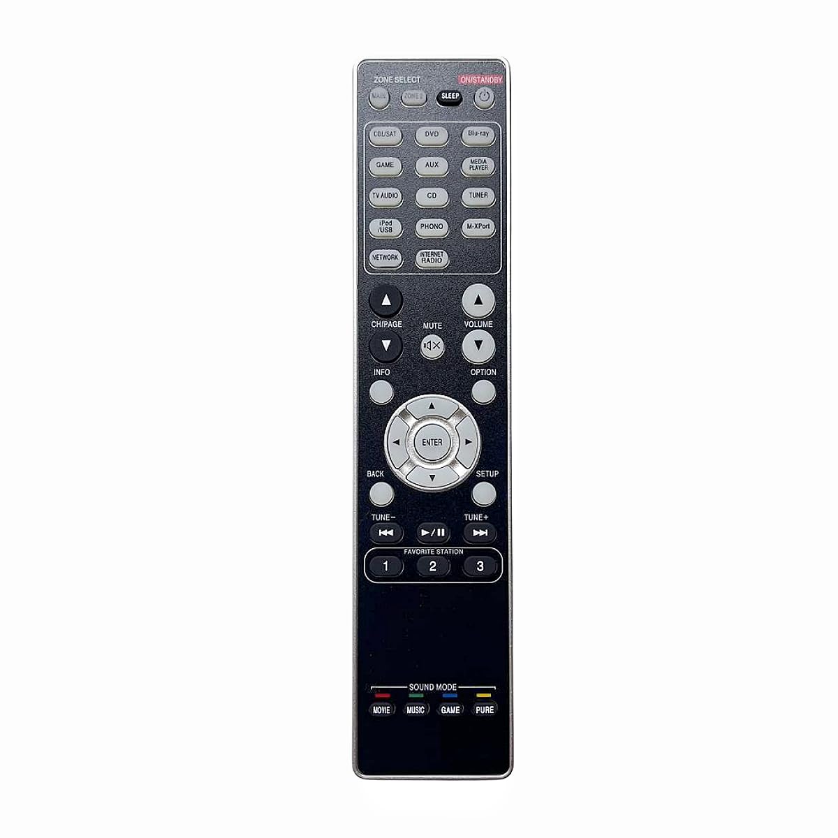 Loakdsa Replacement Remote Control for Marantz RC016SR RC017SR SR6007 SR7007 SR5007 7.2-Channel Home Theater System AV Surround Receiver