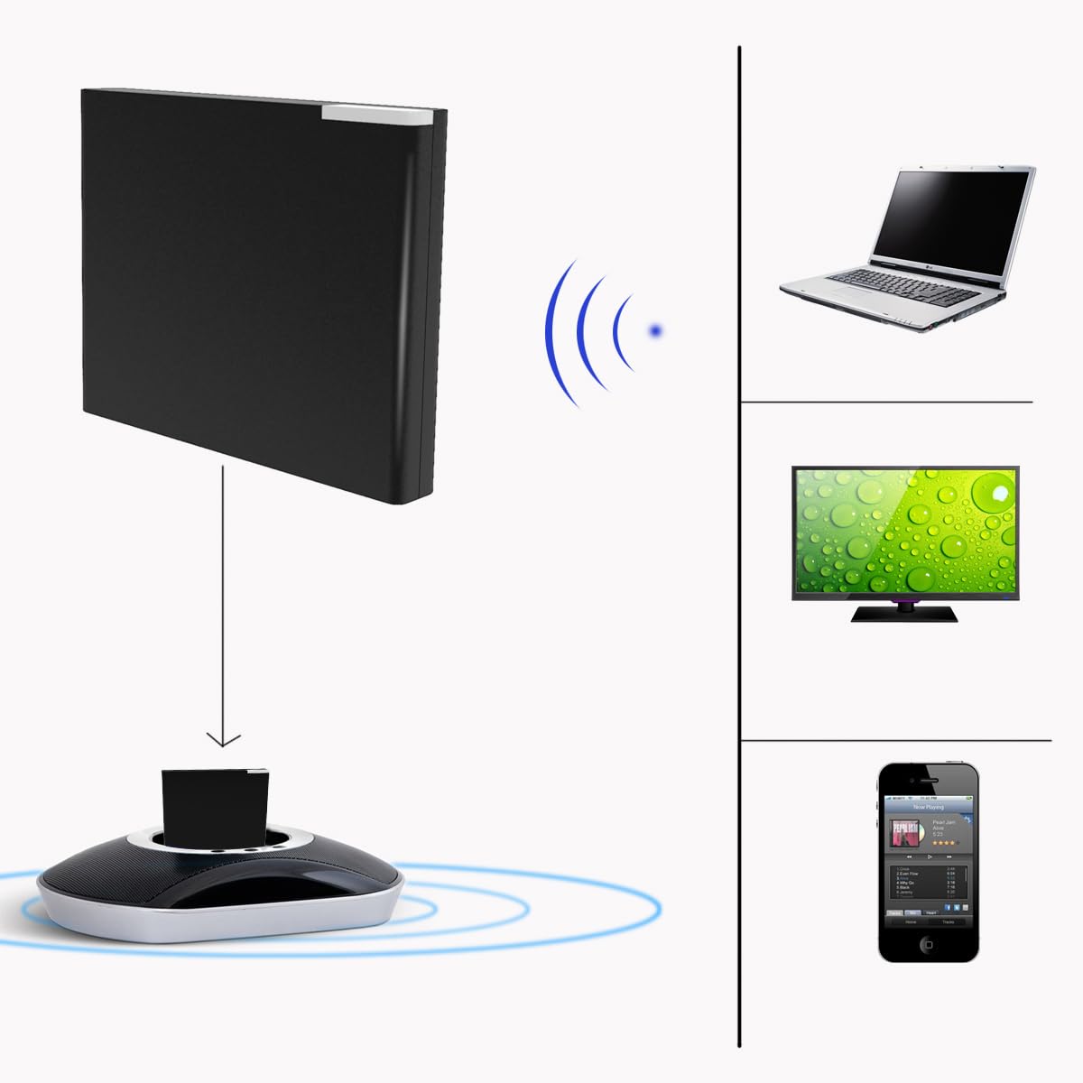 VR robot 30 Pin Bluetooth Receiver, Low Latency Adapter for iPod iPhone Music Docking Stations Speakers(Not for Car or Motorcycle)