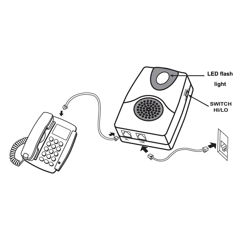 LeCall 2packs Telephone Ringer Amplifier/External Phone Ringer/Phone Ring Enhancer for Landlines, Loud Ringer with Flash Light, TA002